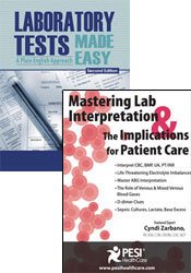 Mastering Lab Interpretation Video and Book Package