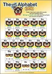 The Teddy Talker Alphabet Chart